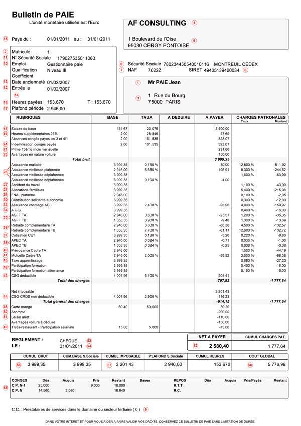comprendre-bulletin-paye-chiffres